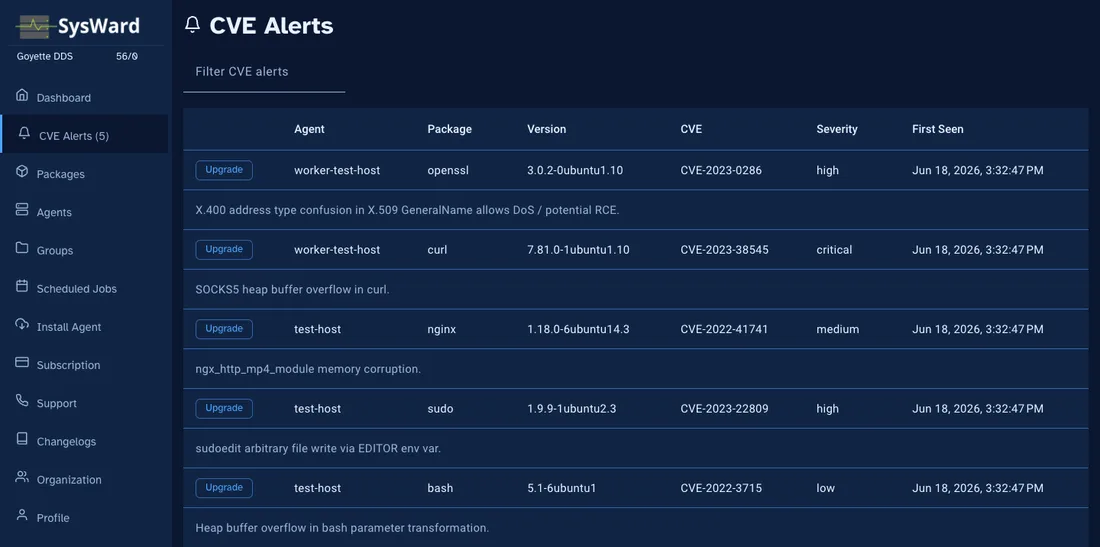 SysWard CVE alerts listing vulnerabilities by severity with affected packages and one-click upgrade